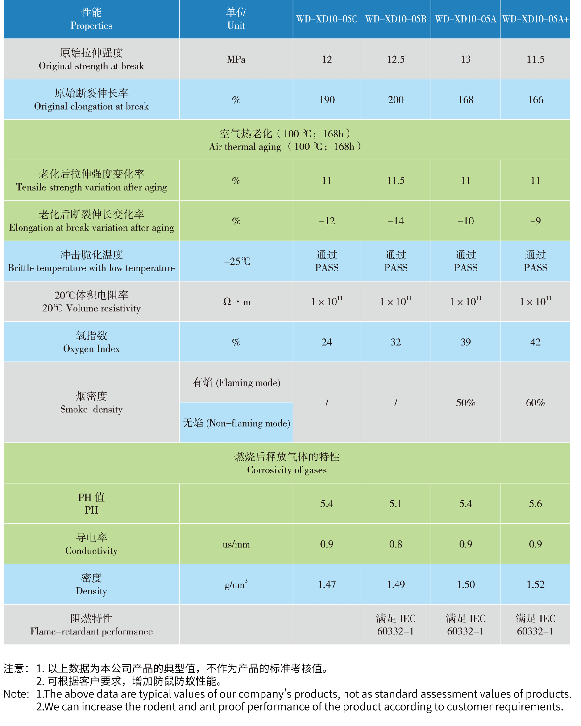 1650897149285966.png 12.png