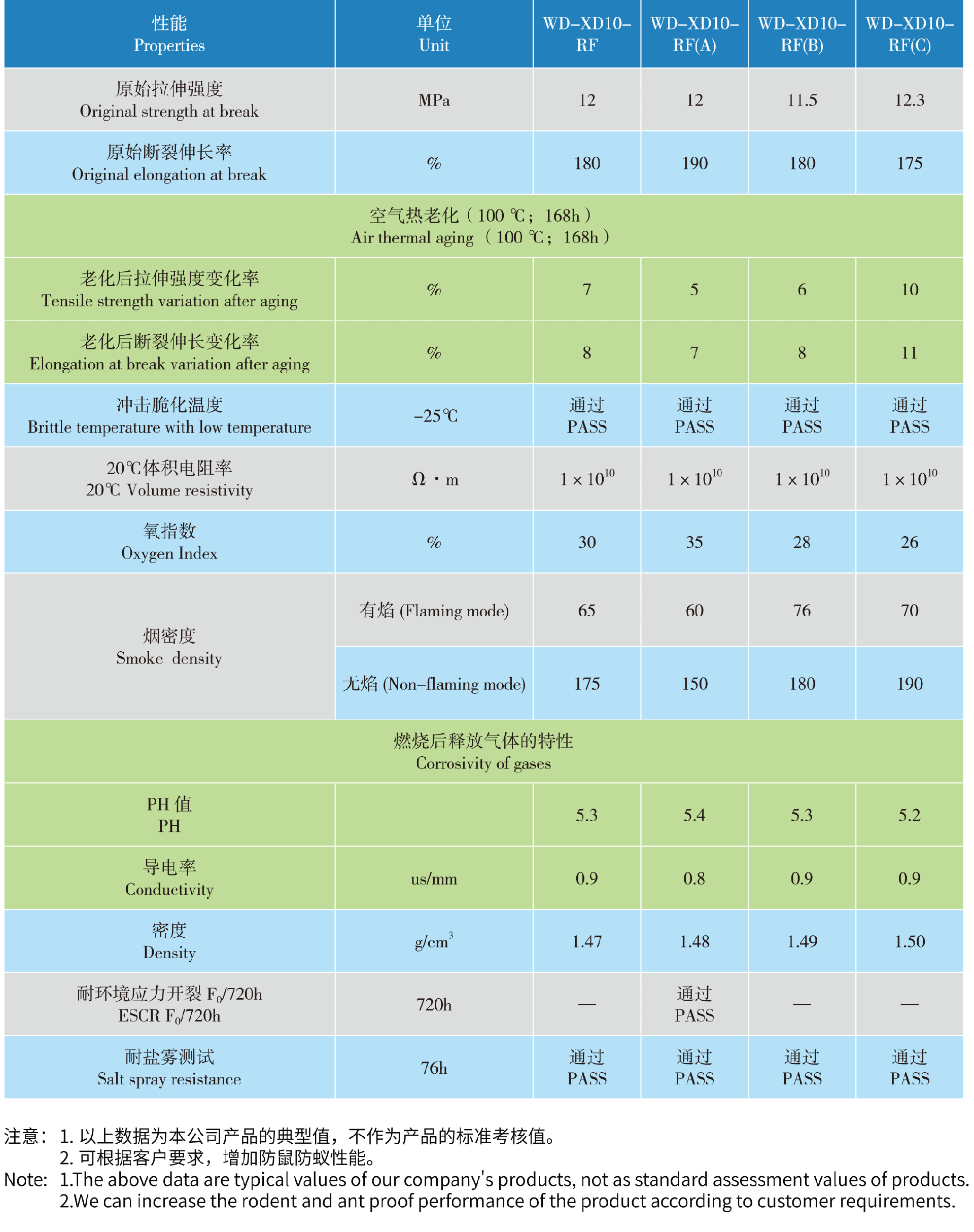 1650898295100406.png 15.png