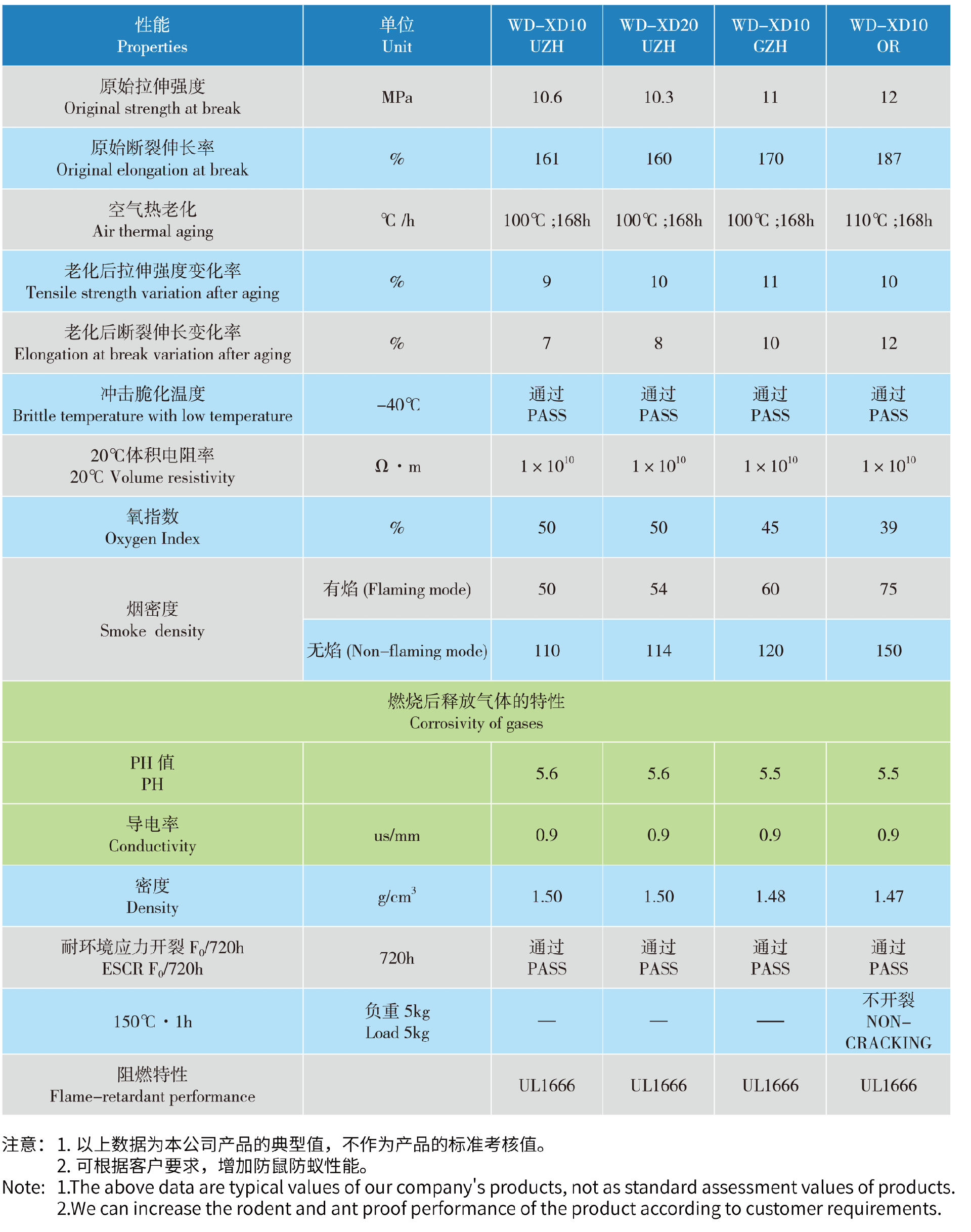 1650898440470465.png 14.png