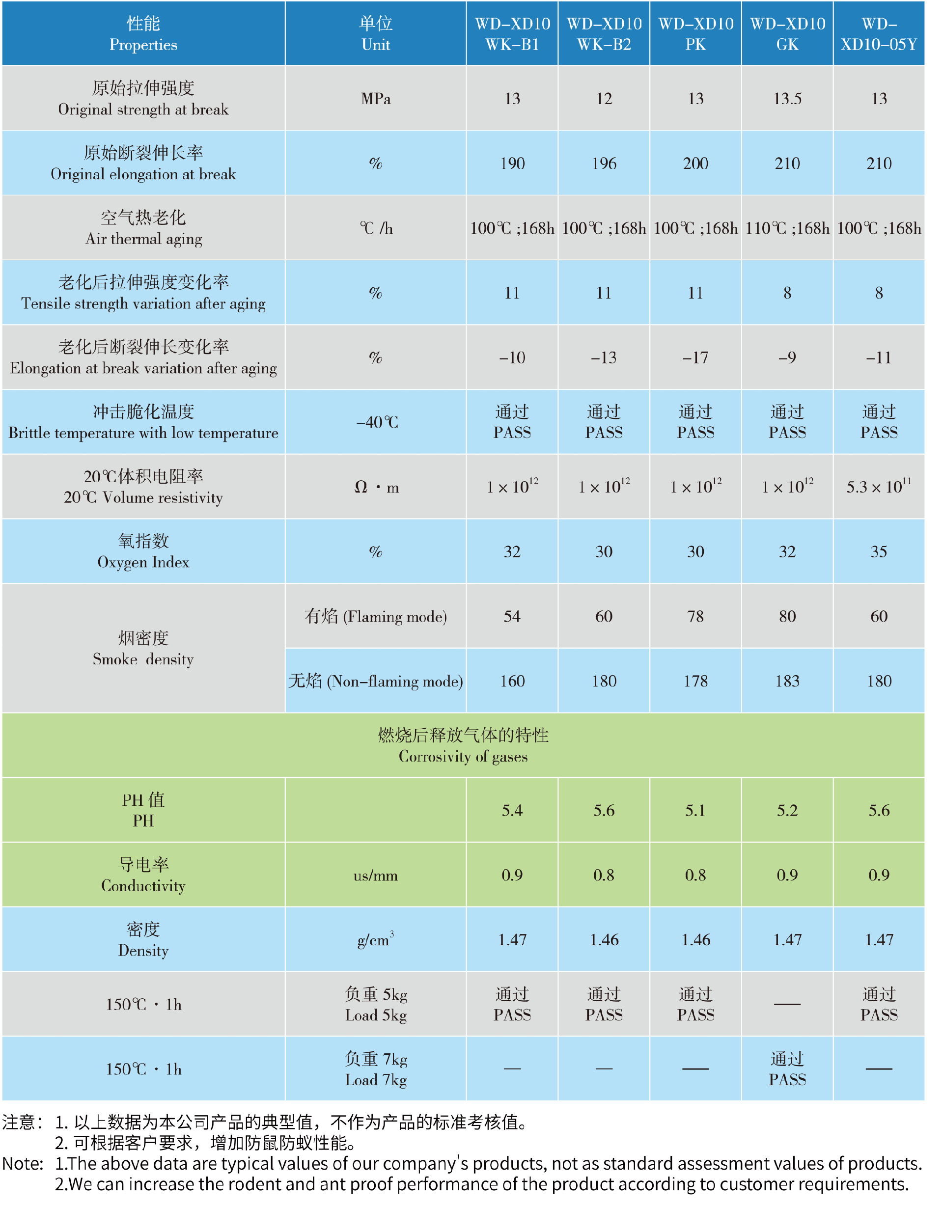 1650898519134812.png 13.png