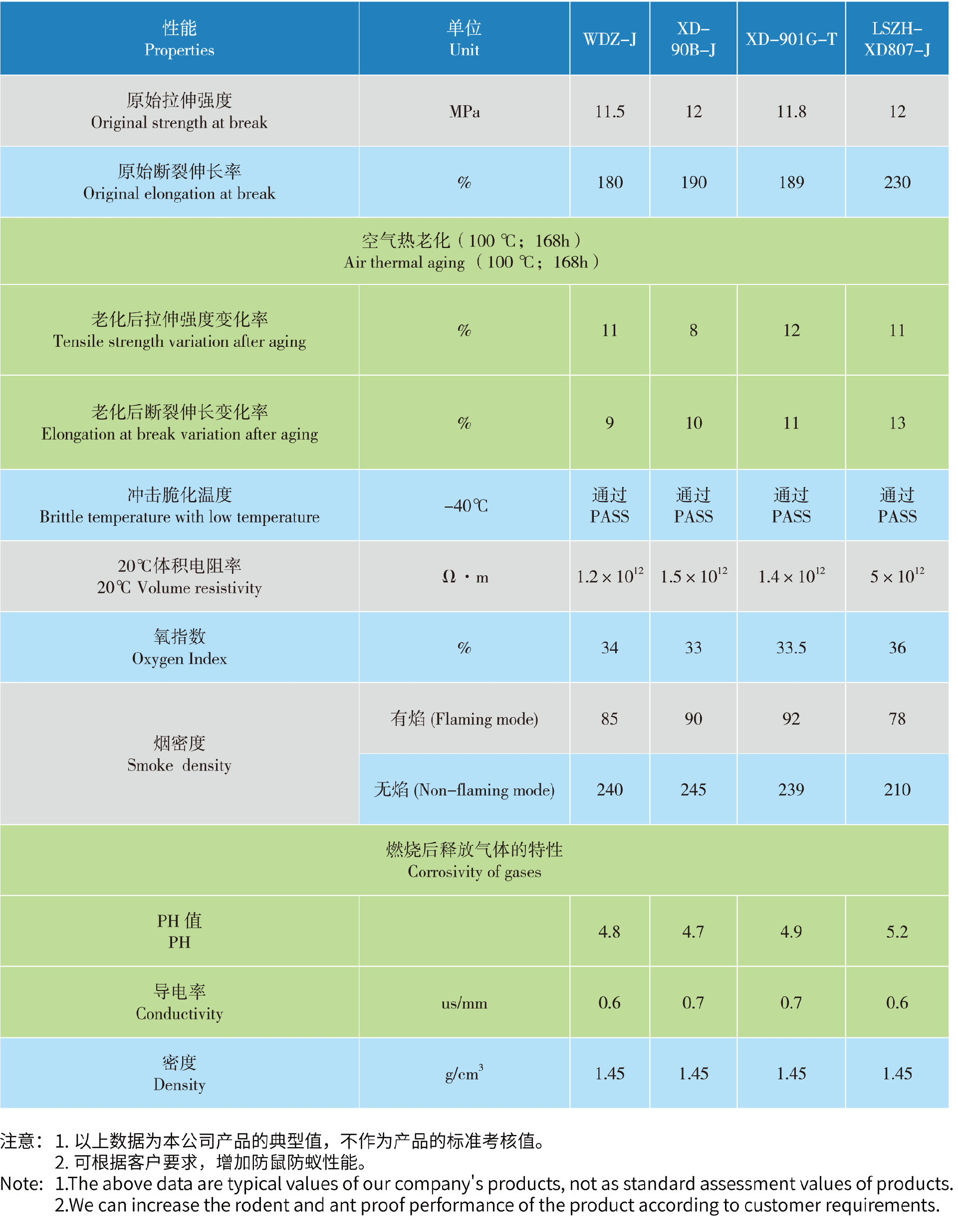 1650898624117869.png 5.png