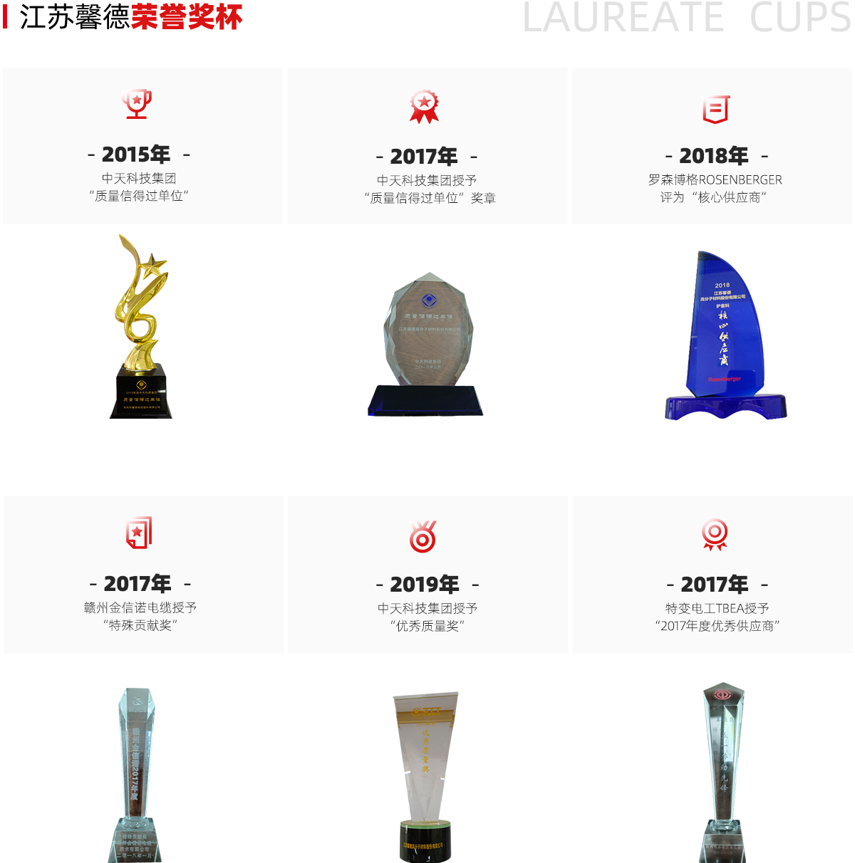 1652260882770869.jpg 獎(jiǎng)杯.jpg