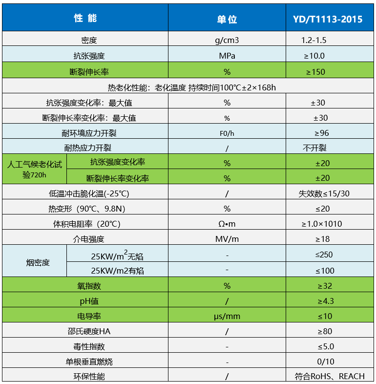 1667137673102488.png 11.png